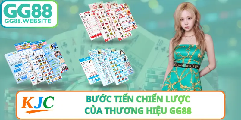 Hành Trình GG88 – Bước Tiến Chiến Lược Của Thương Hiệu GG88 Trong Hệ Sinh Thái Hiện Đại